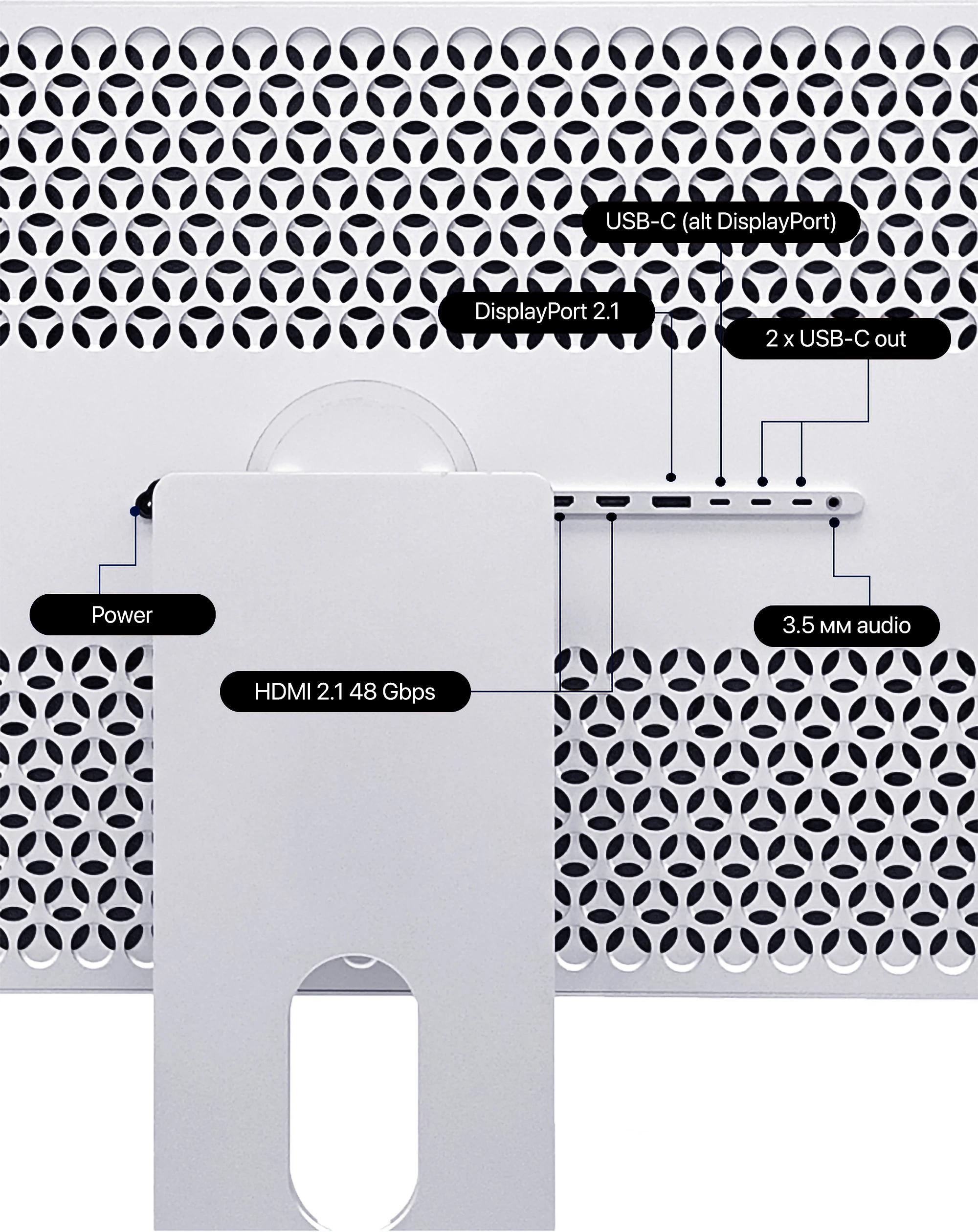 Kuycon P20 ports