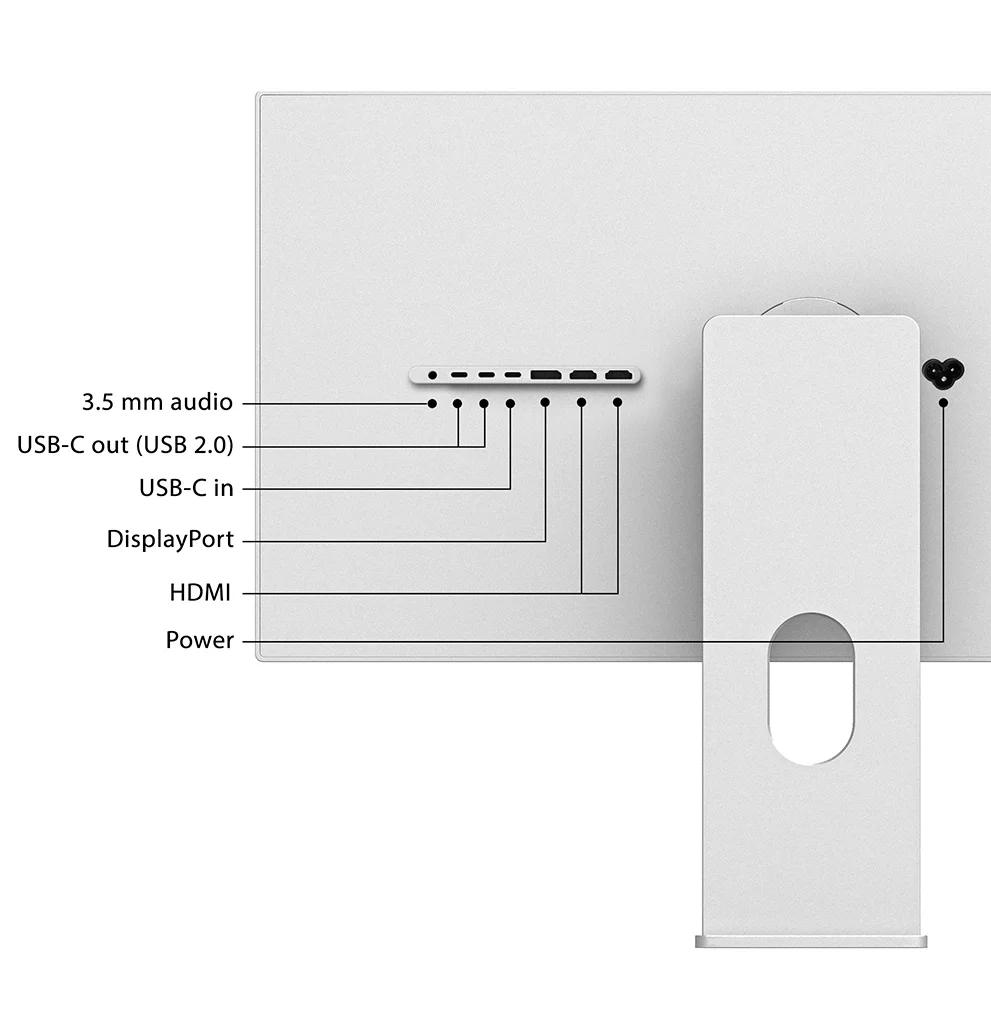 Kuycon G32X ports