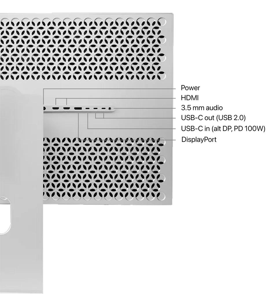 Kuycon Q32S ports